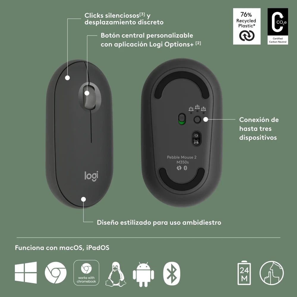 Mouse Inalámbrico Bluetooth Logitech Pebble Mouse 2 M350s - Grafito