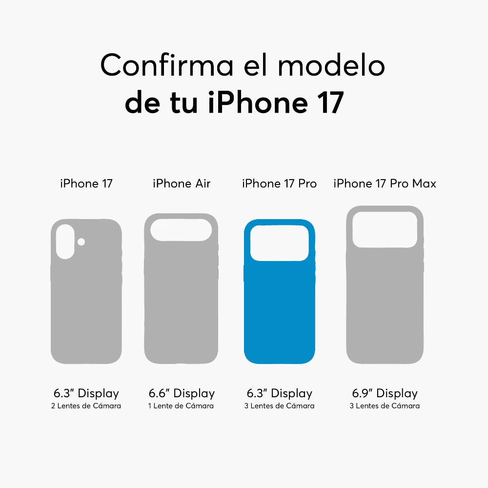 Protector de Pantalla NCO GlassGuard ion+ para iPhone 17 Pro - Transparente