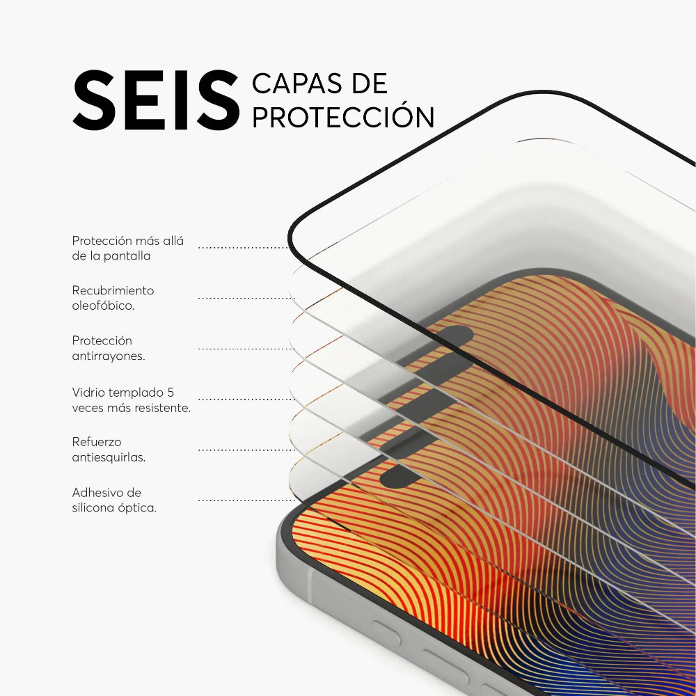 Protector de Pantalla NCO GlassGuard ShockProof para iPhone 17 Air- Transparente