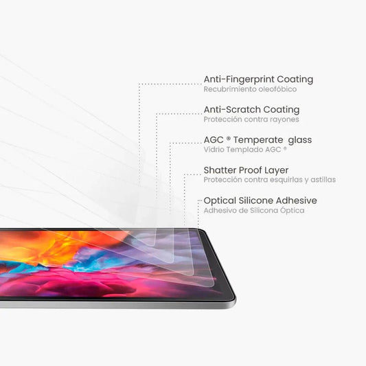 Protector de Pantalla NCO GlassGuard para iPad Pro 11