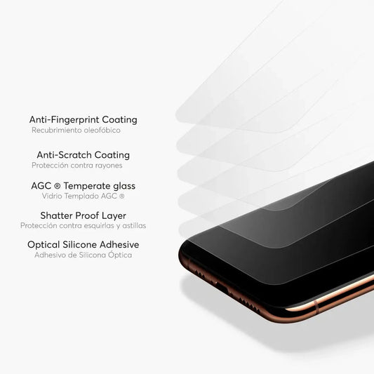 Protector de Pantalla NCO GlassGuard para iPhone  XR/11