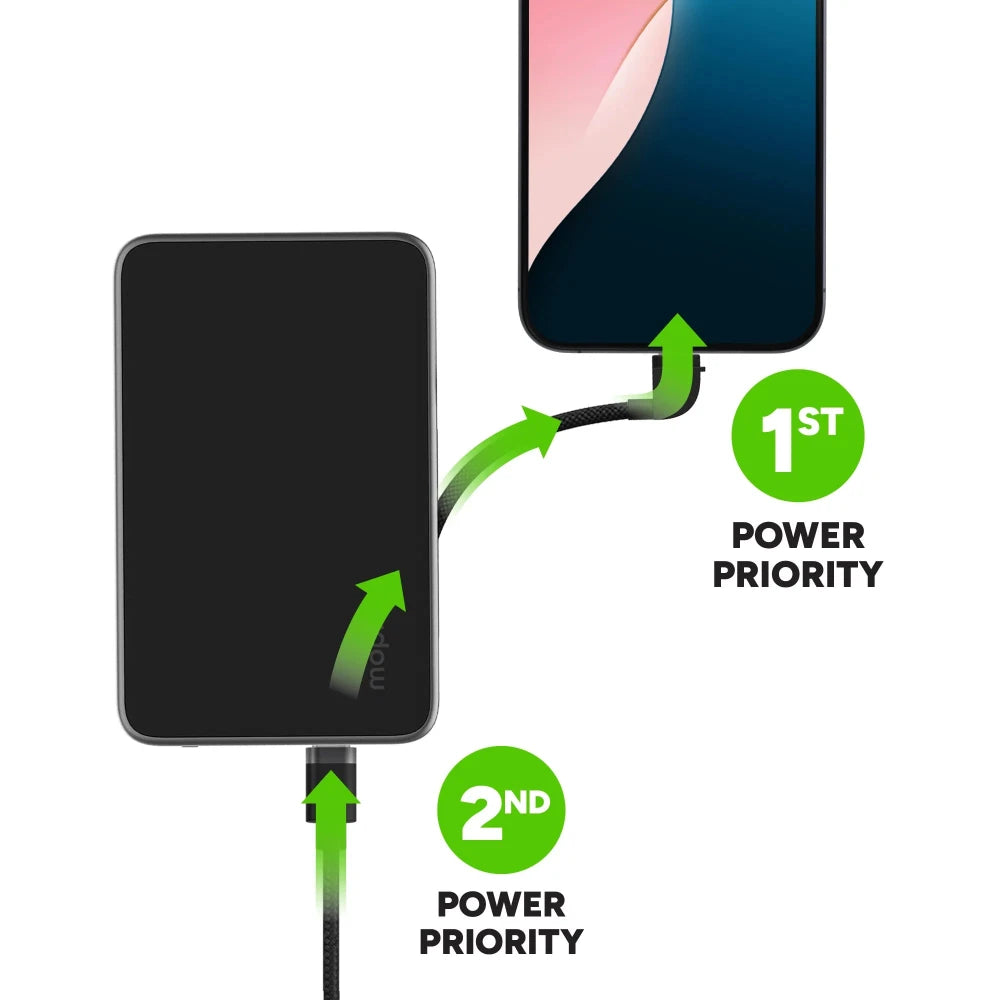 Batería externa Mophie Powerstation Plus 5.000mAh con cable USB-C - Negro