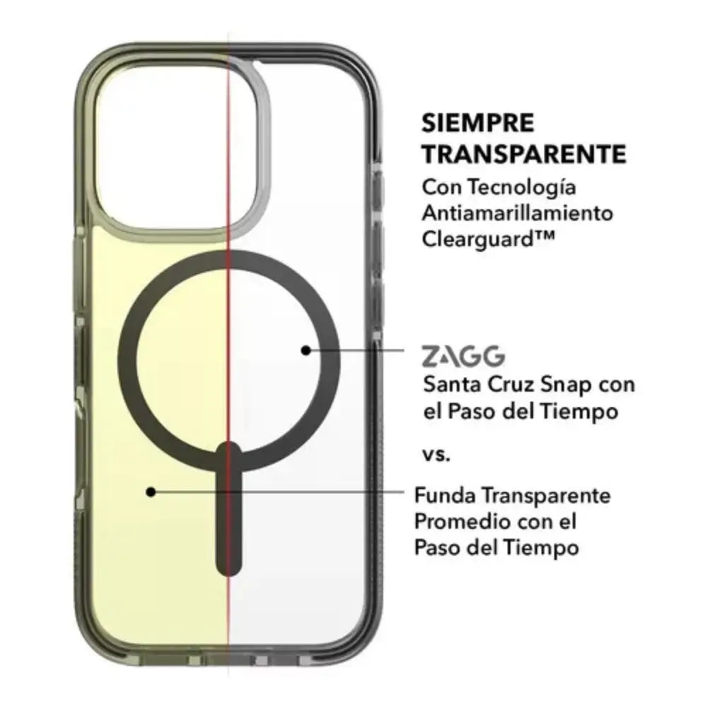 Case ZAGG Santa Cruz con MagSafe para iPhone 16 Pro Max - Azul