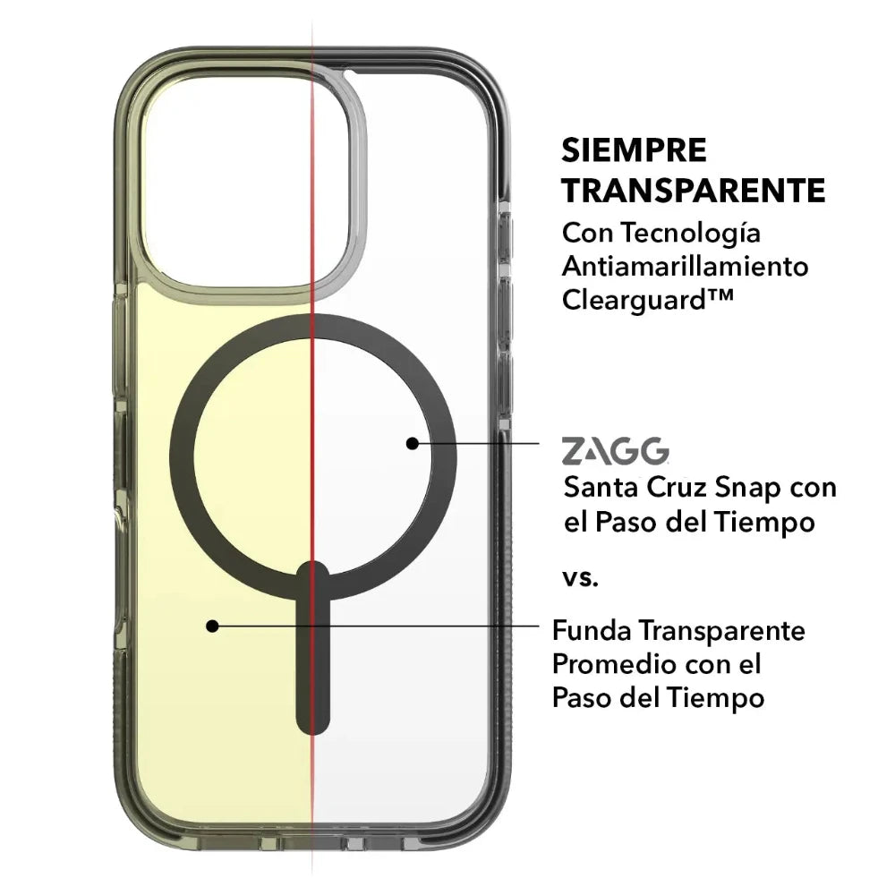 Case ZAGG Santa Cruz con MagSafe para iPhone 16 Pro Max - Verde