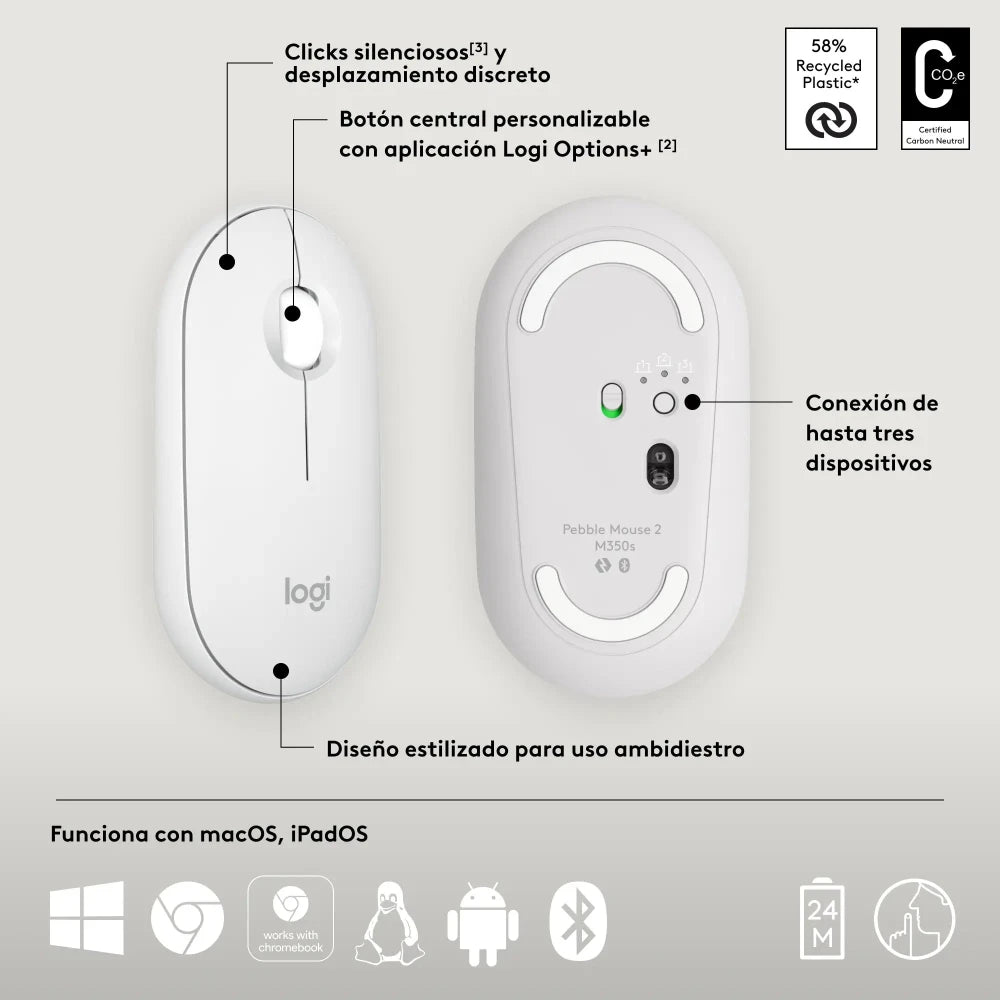 Mouse_Inalambrico_Bluetooth_Logitech_Pebble_2_M350s_Blanco_imagen_posicion_7_iShop_Colombia