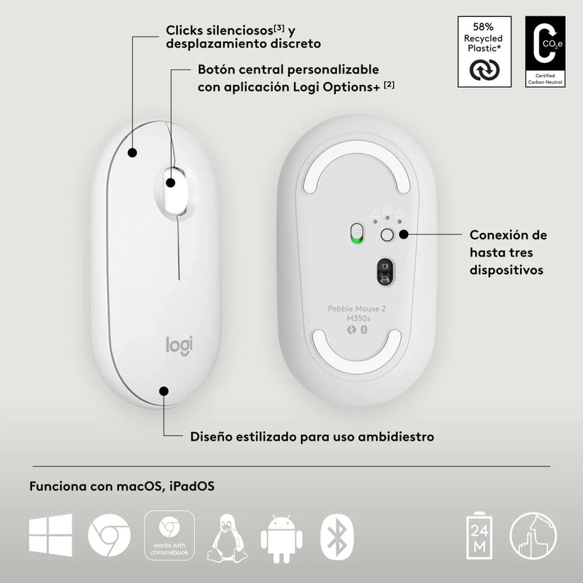 Mouse_Inalambrico_Bluetooth_Logitech_Pebble_2_M350s_Blanco_imagen_posicion_7_iShop_Colombia