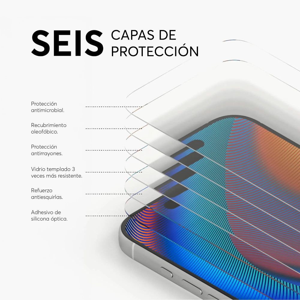 Protector de Pantalla NCO GlassGuard ion+ para iPhone 17 Pro - Transparente