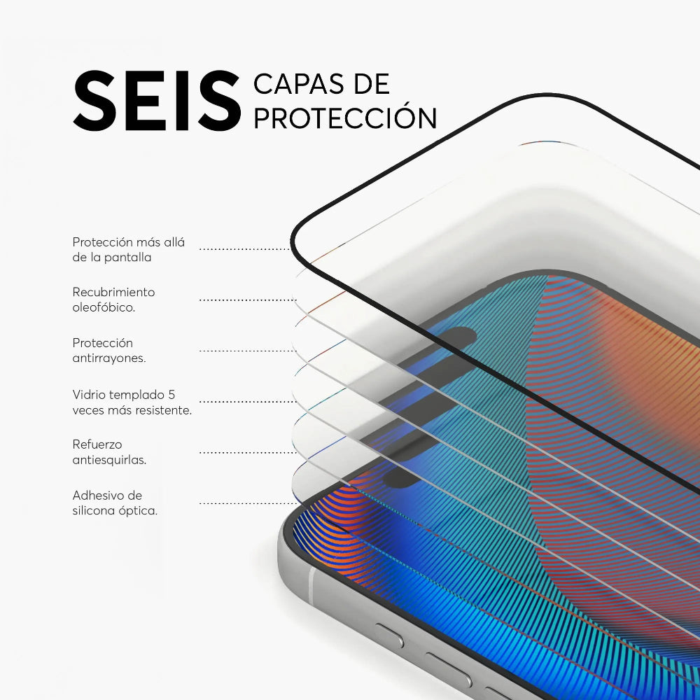 Protector de Pantalla NCO GlassGuard ShockProof para iPhone 17 Pro Max - Transparente
