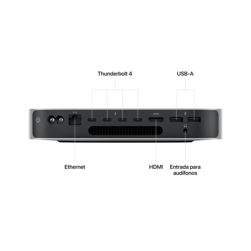 Mac_mini_M2_Pro_Silver_PDP_Image_Position-3__MXLA