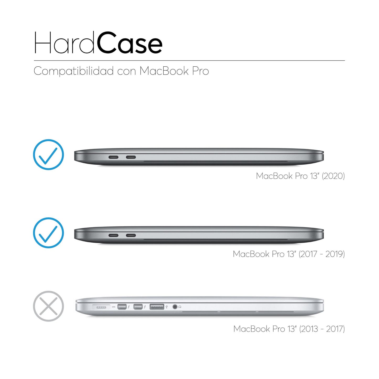 Case Hardshell NCO para MacBook Pro 13 (2019/2020) M1 y M2 - Azul