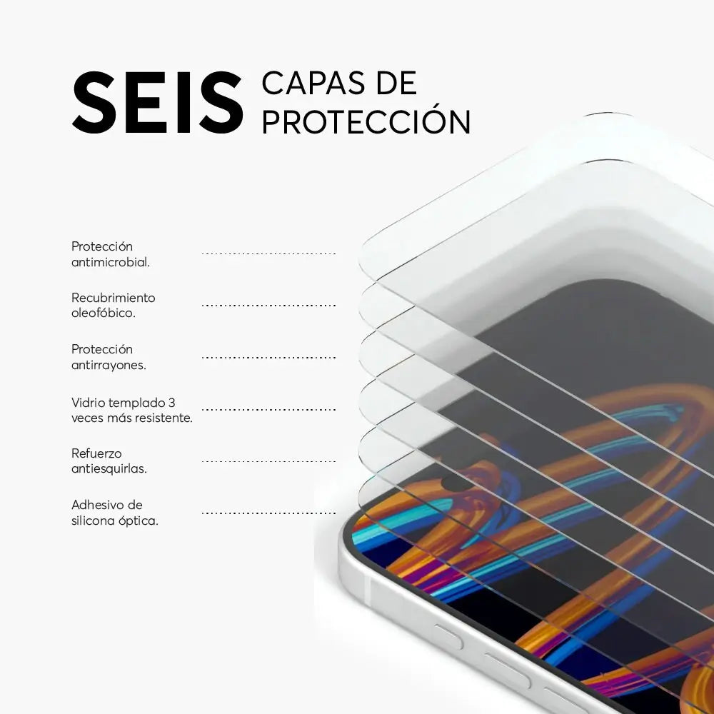 Protector de Pantalla NCO Antimicrobial para iPhone 16 Pro