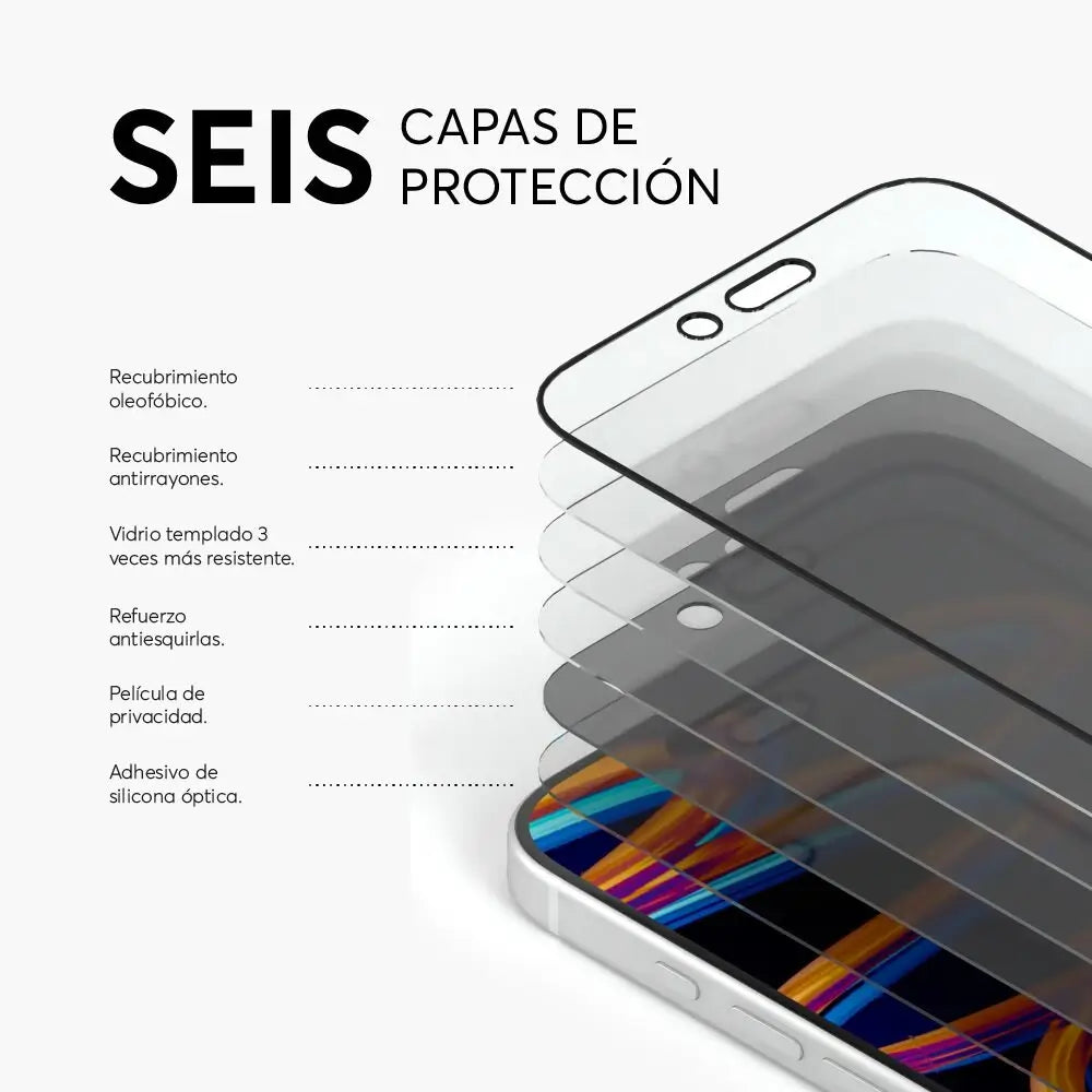 Protector de Pantalla NCO privacidad para iPhone 16 Pro Max